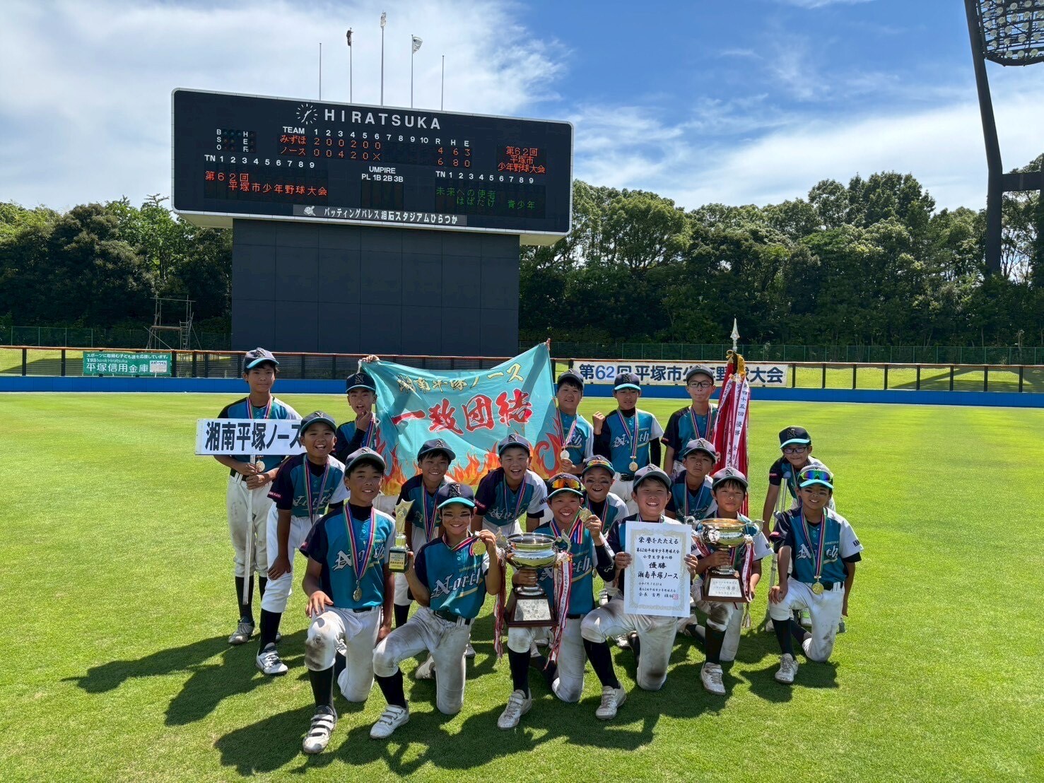 学童 優勝チーム