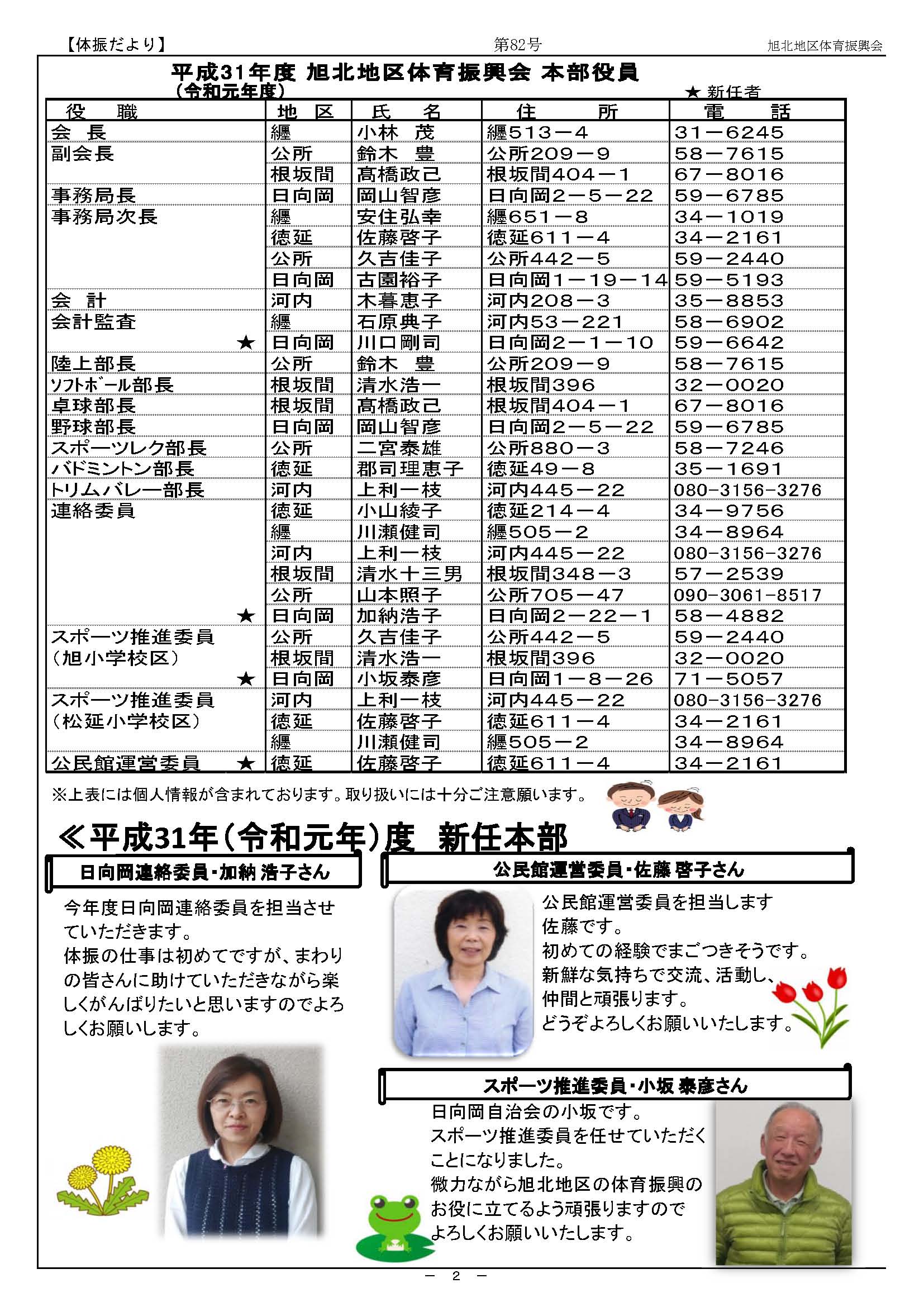 82号体振だより ページ 4