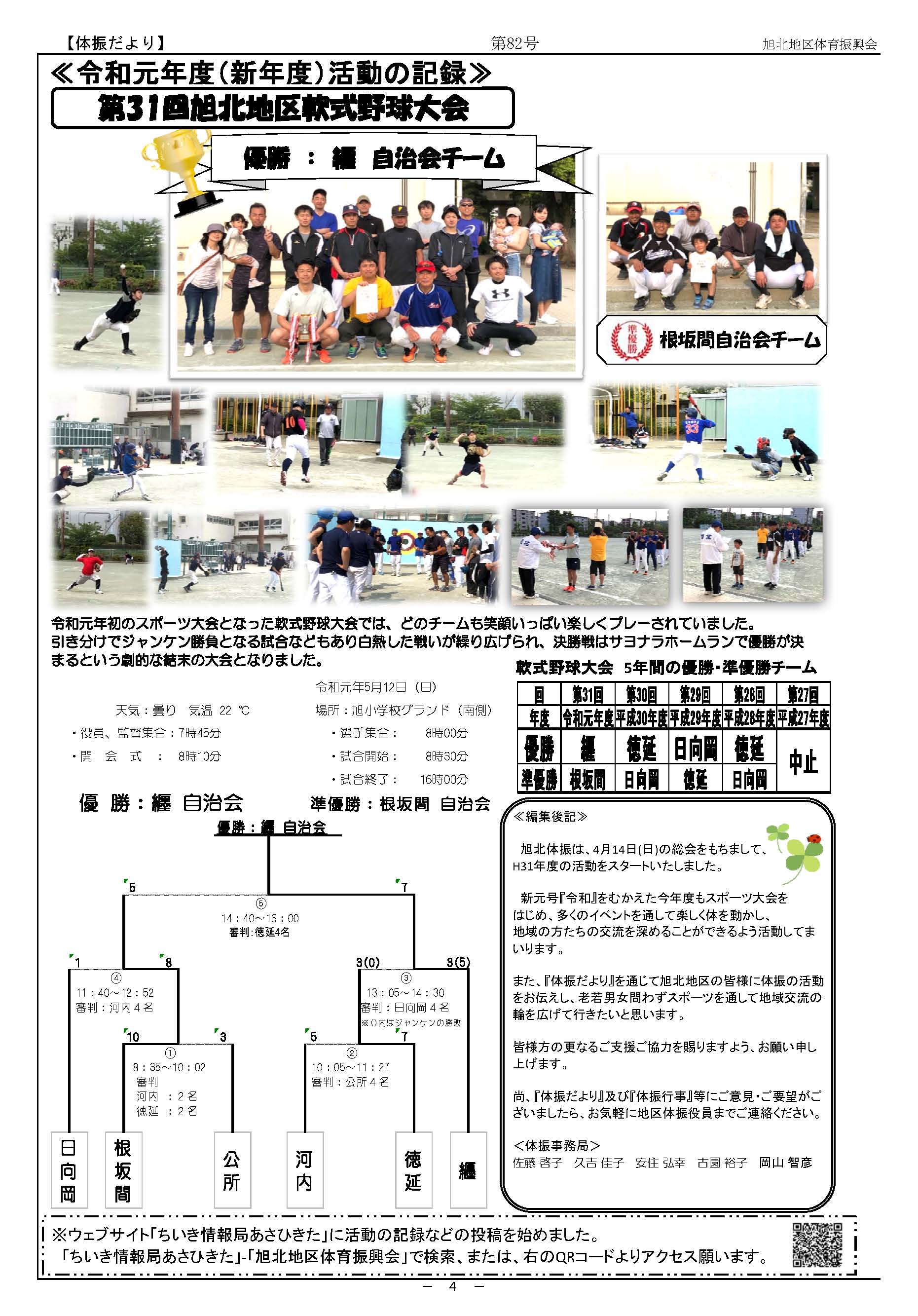 82号体振だより ページ 4