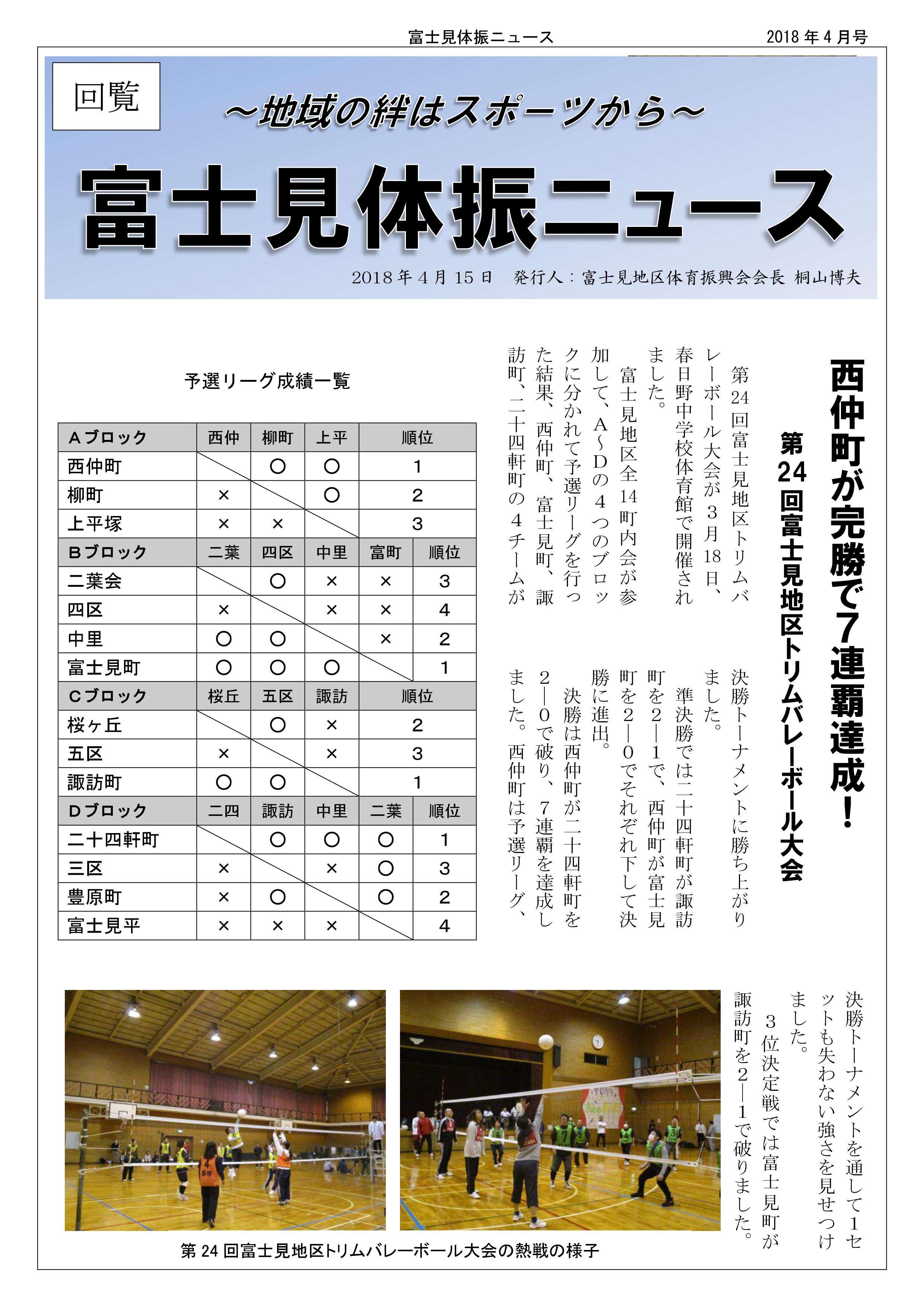 20180415 体振ニュース 4月号 1